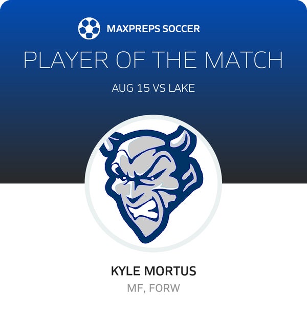 #10 Kyle Mortus Player of the Game badge