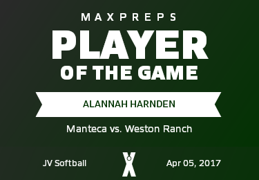 #12 Alannah Harnden Player of the Game badge