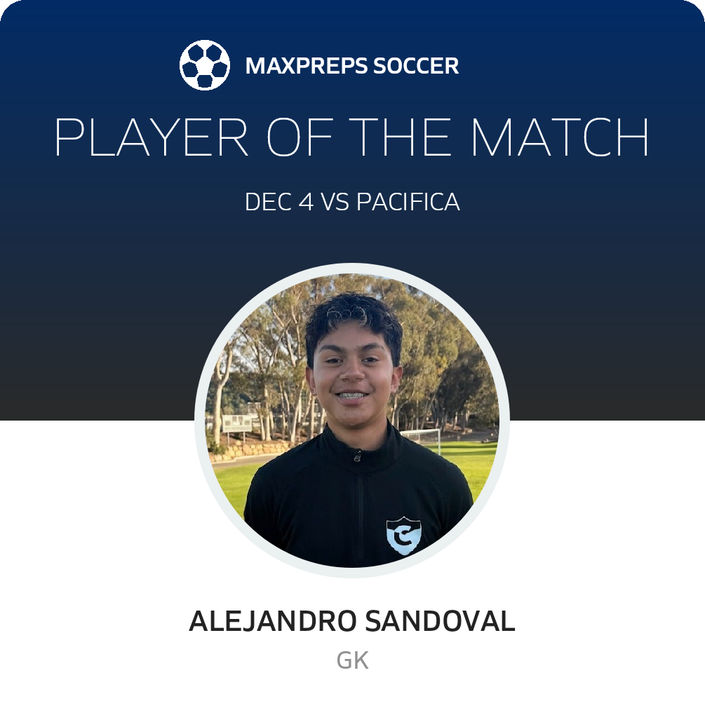Player of the Match