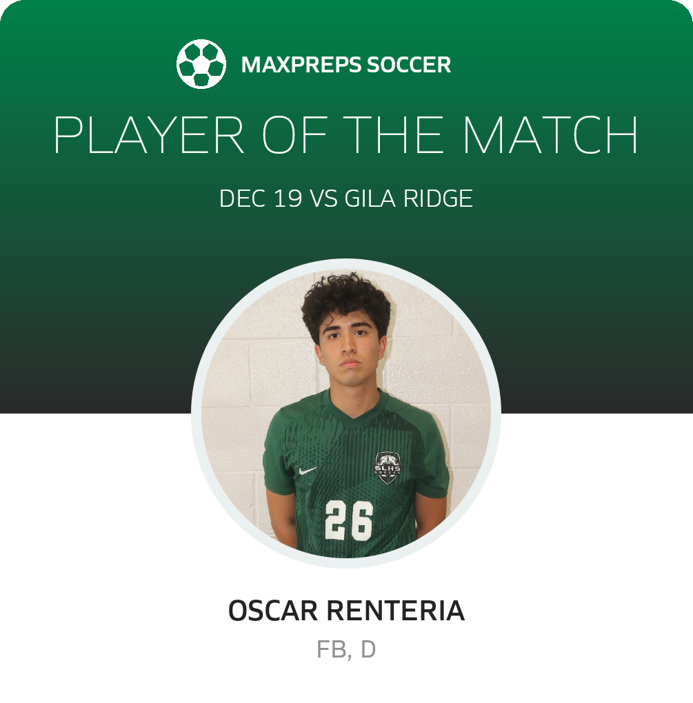 Player of the Match