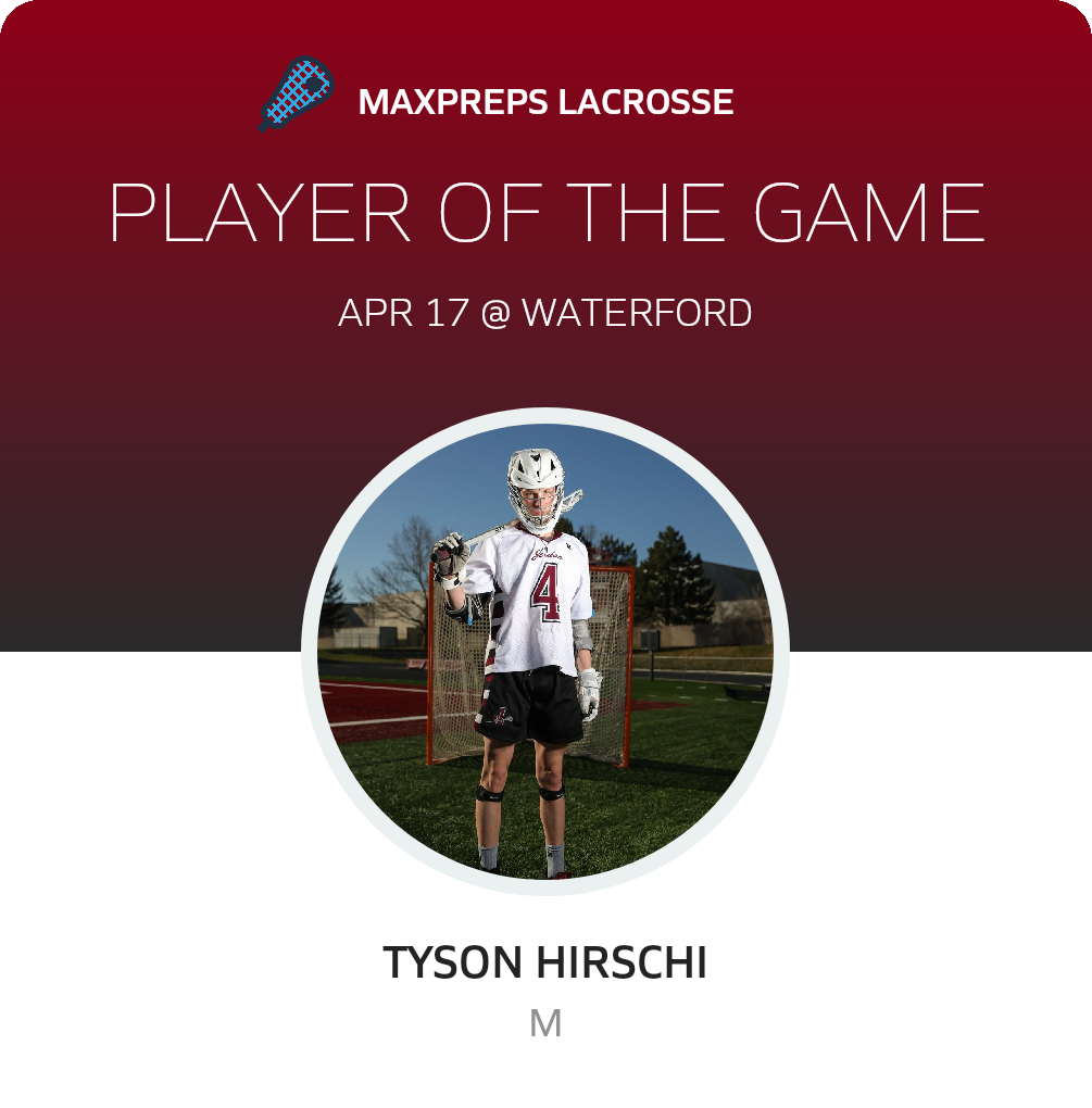 Player of the Game