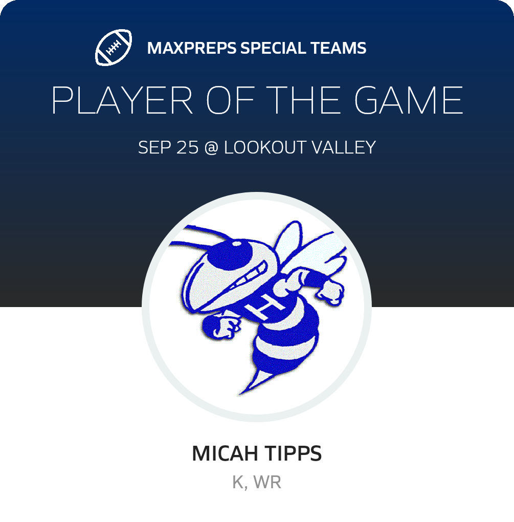 Players of the Game