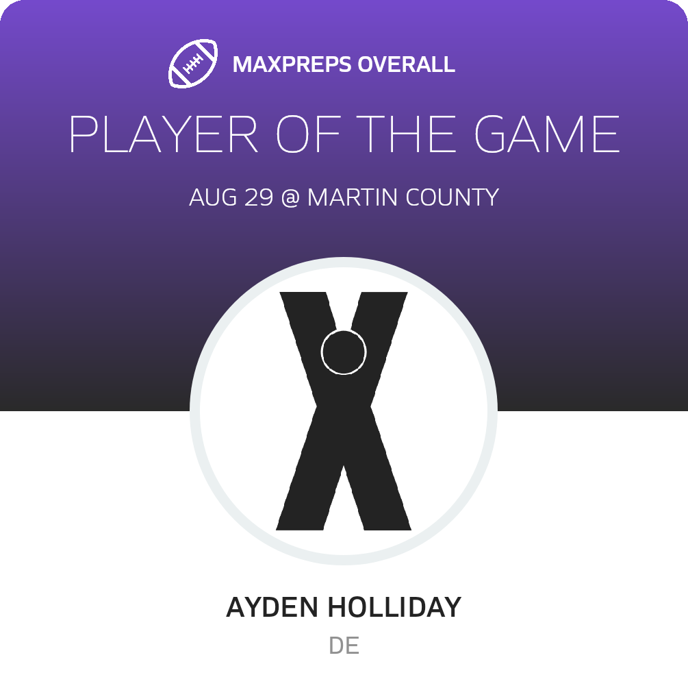 Player of the Game