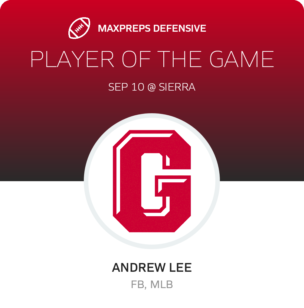 Players of the Game