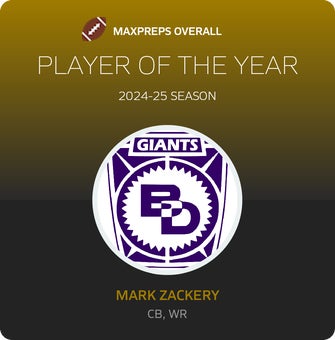 Players of the Year