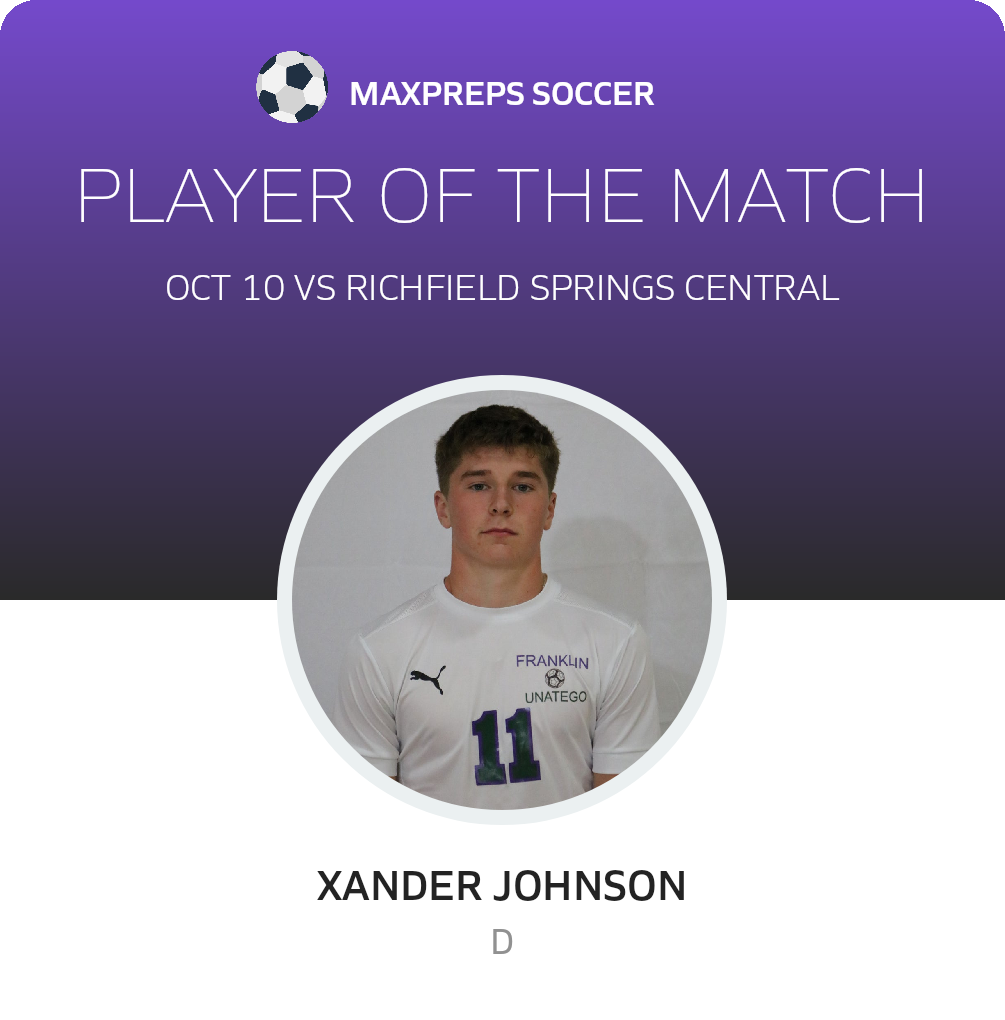 Player of the Game