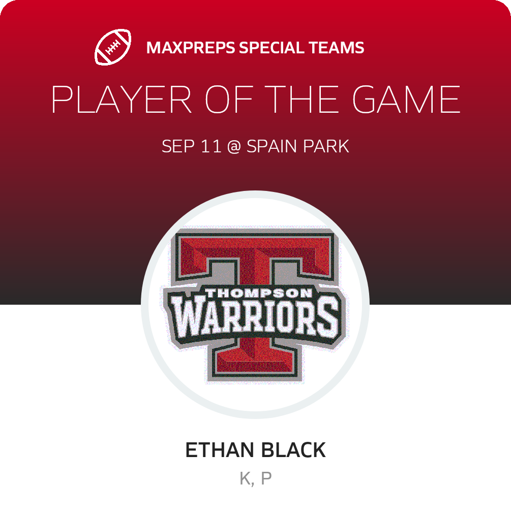 Players of the Game