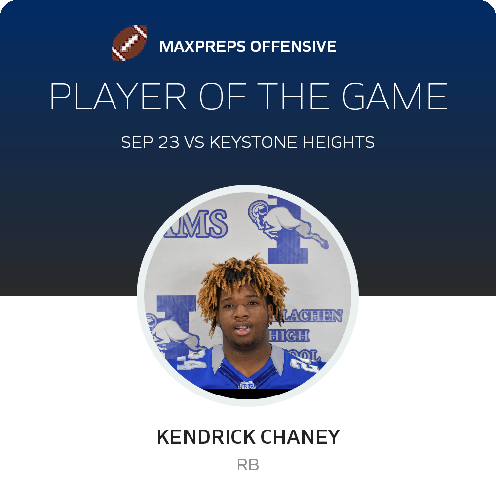 Player of the Game