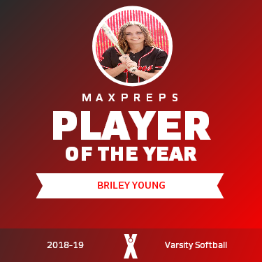 Player of the Year