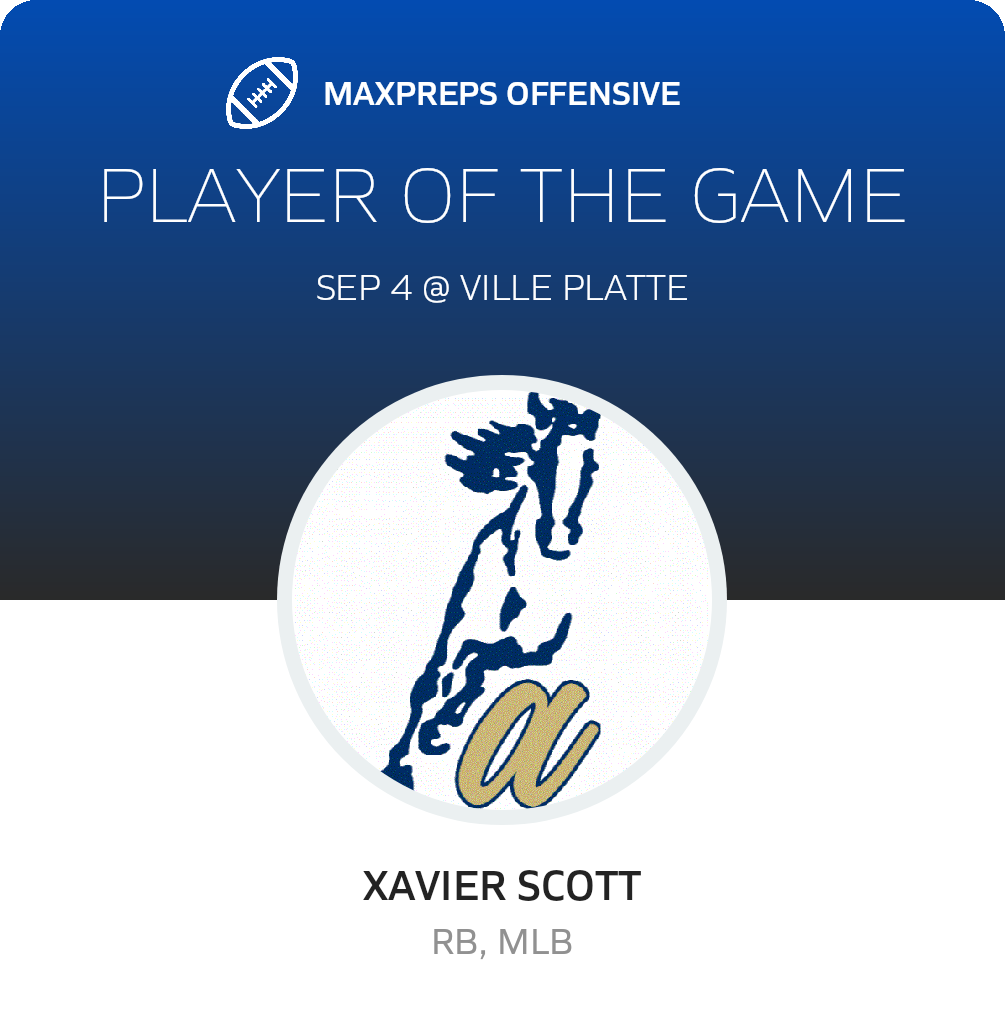 Players of the Game