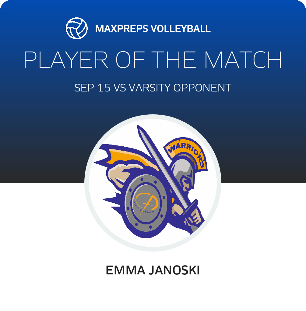 Player of the Match