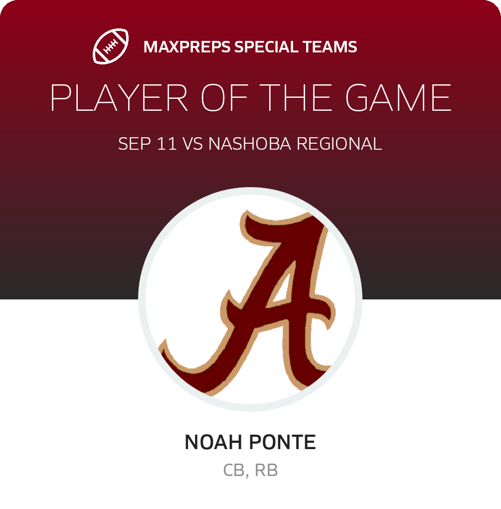 Players of the Game