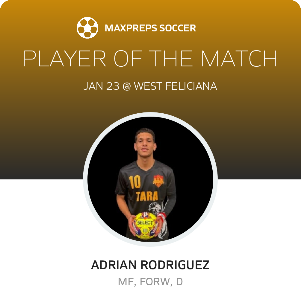Player of the Match