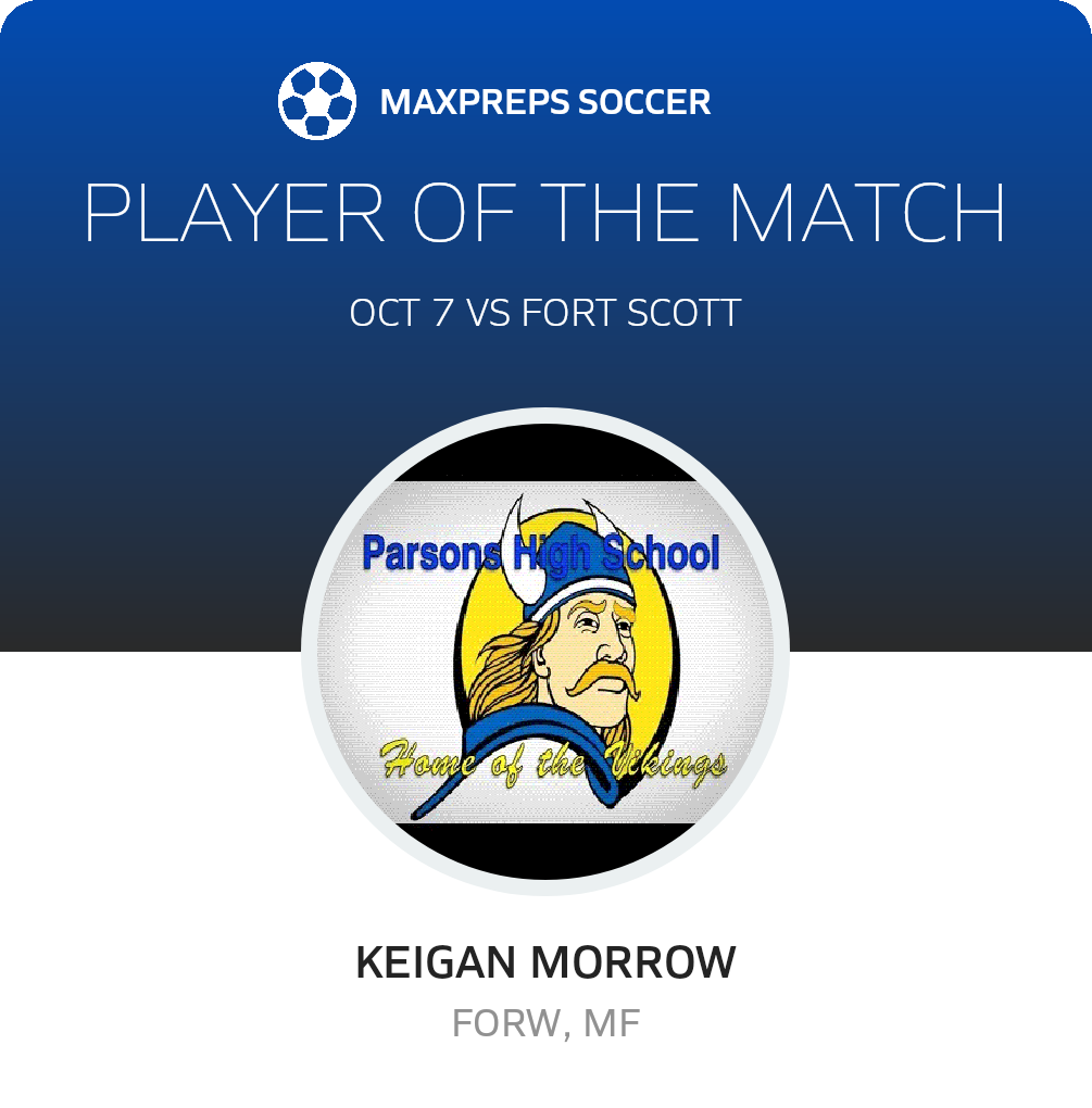 Player of the Match