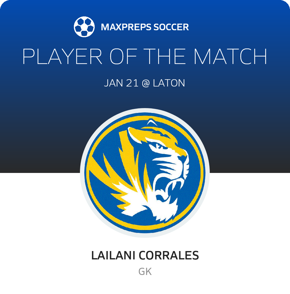 Player of the Match