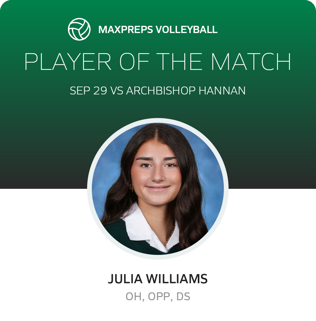 Player of the Match