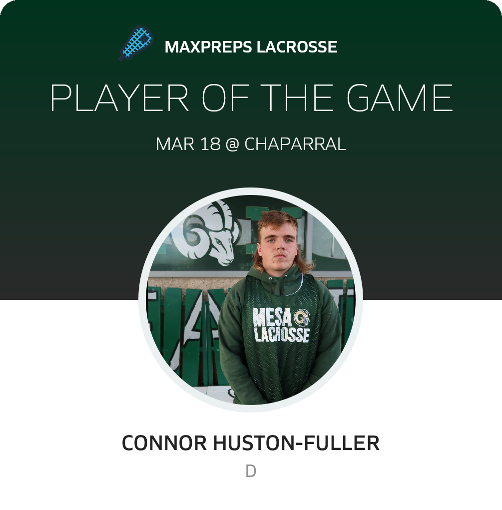 Player of the Game