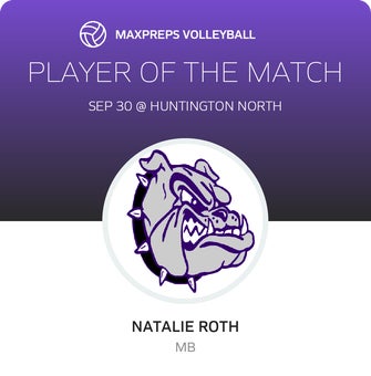Player of the Match