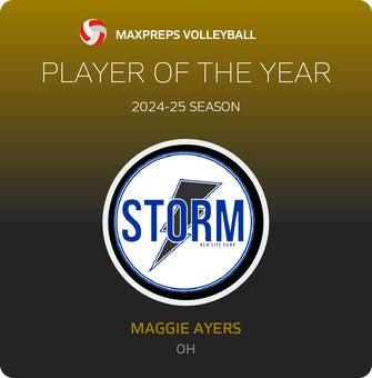 Player of the Year