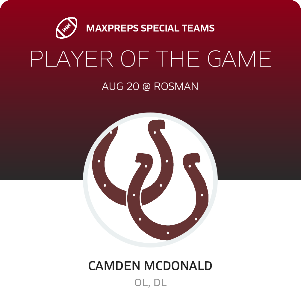 Players of the Game