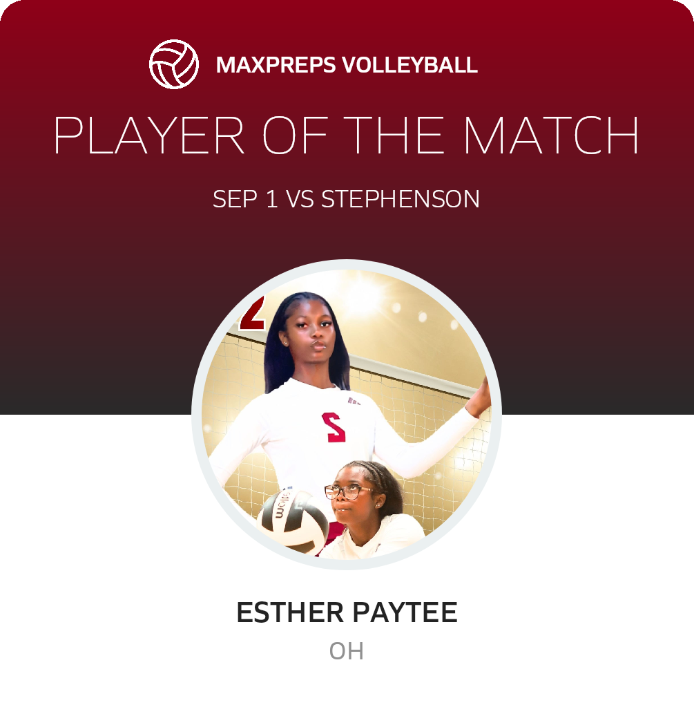 Player of the Match
