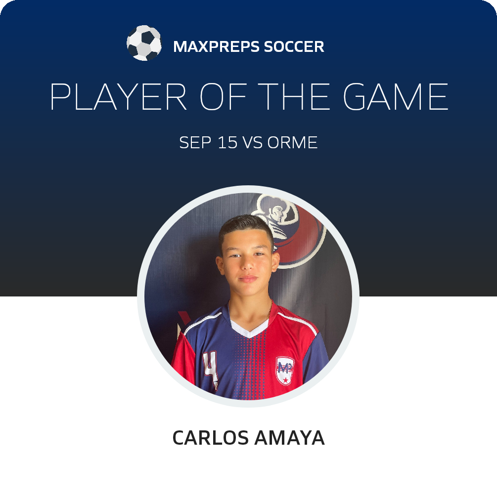 Player of the Match