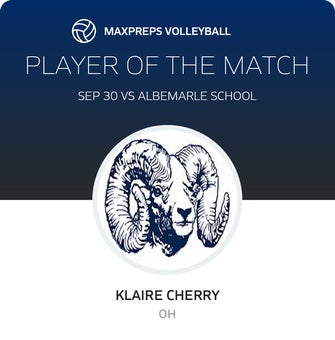 Player of the Match