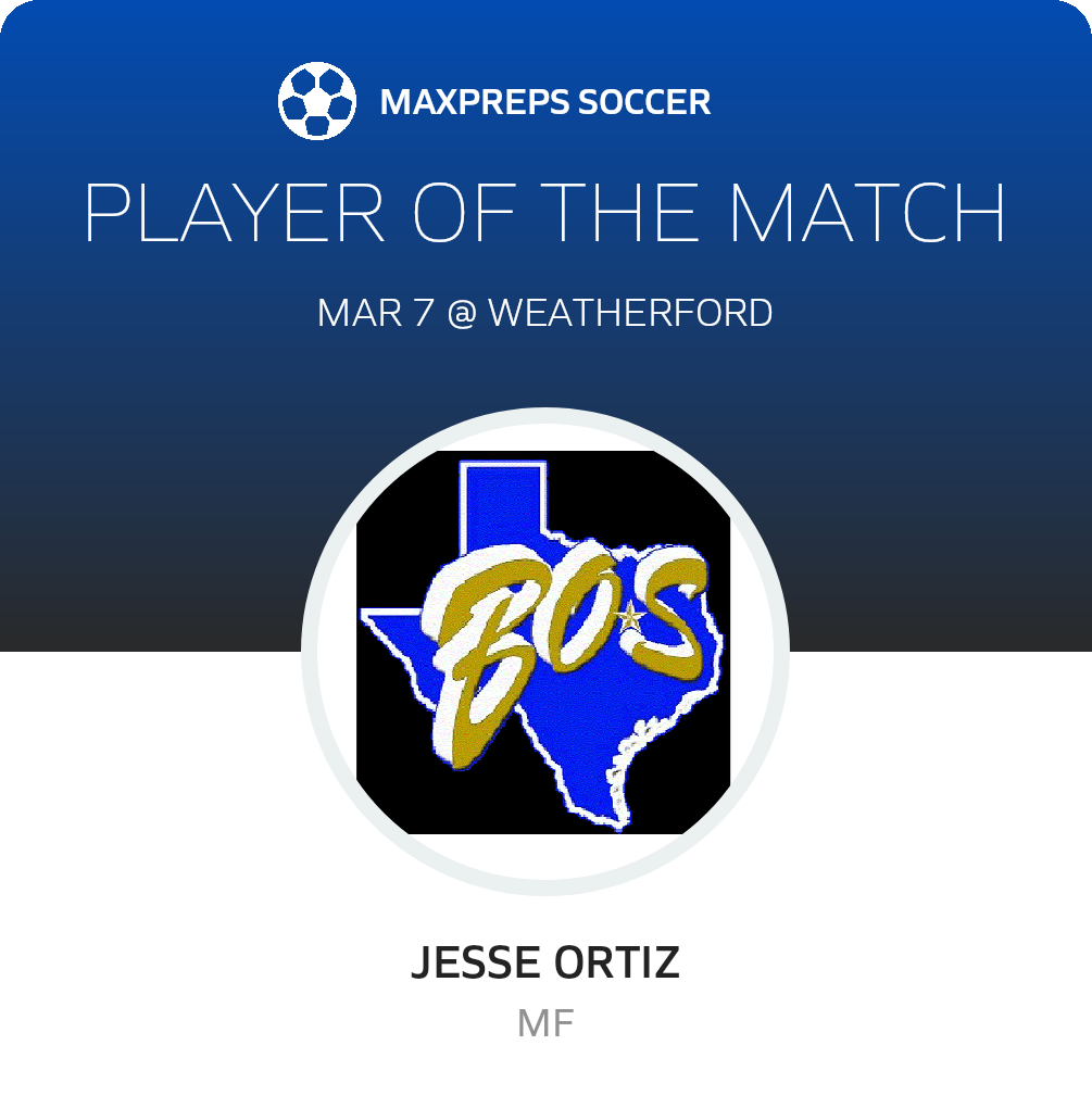 Player of the Match
