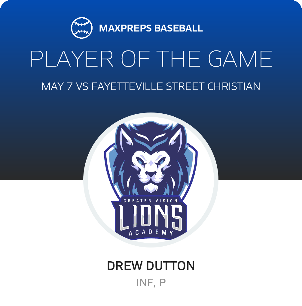 Player of the Game