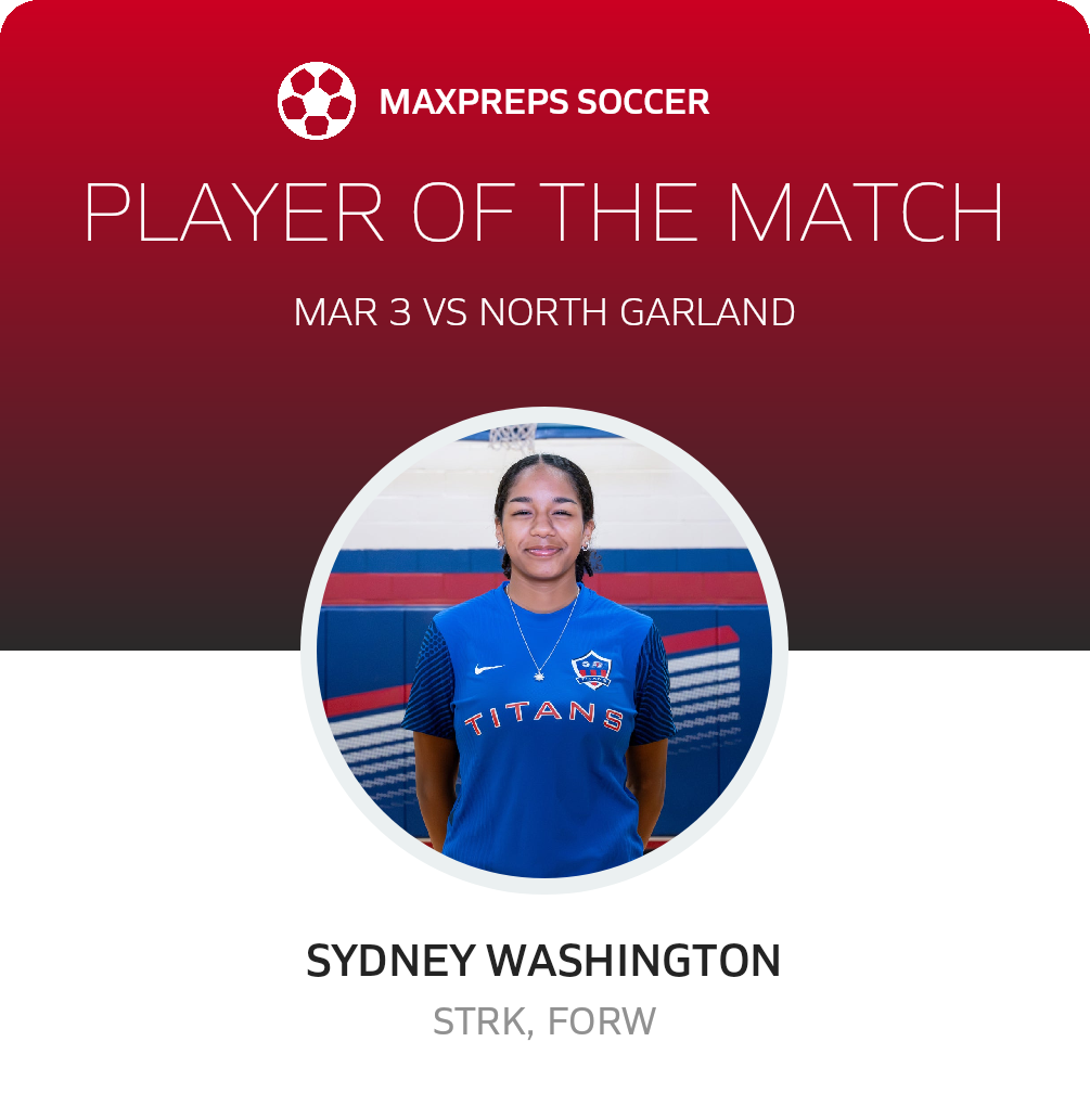 Player of the Match