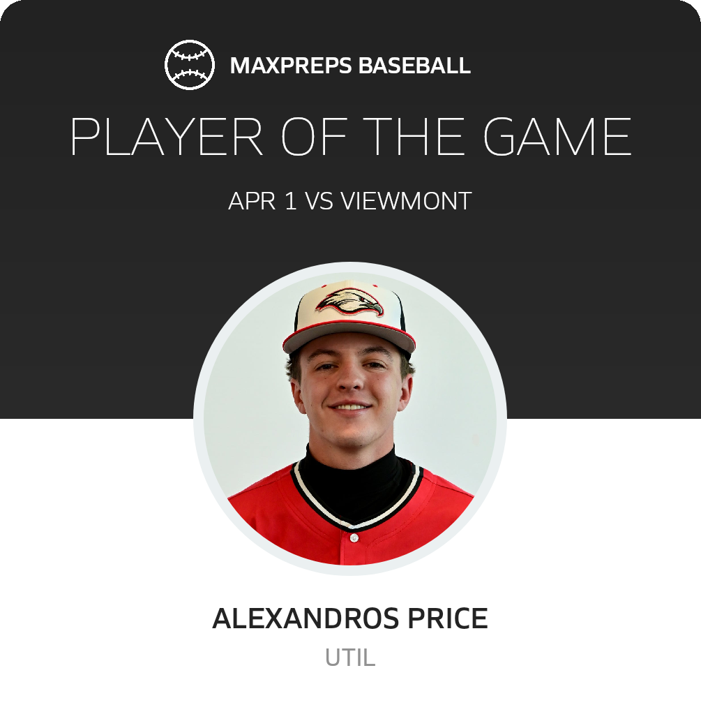 #5 Alexandros Price Player of the Game badge