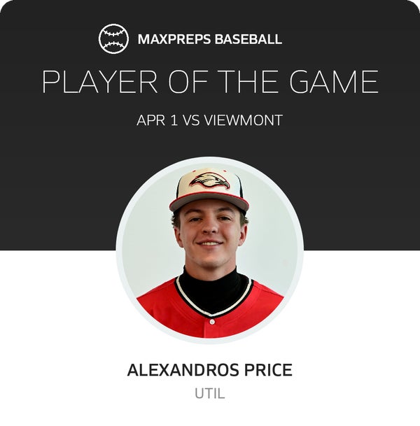 #5 Alexandros Price Player of the Game badge