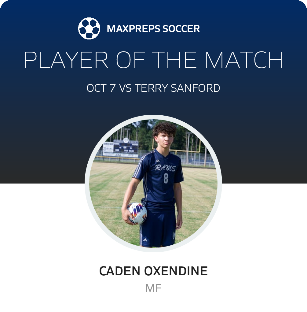 Player of the Match