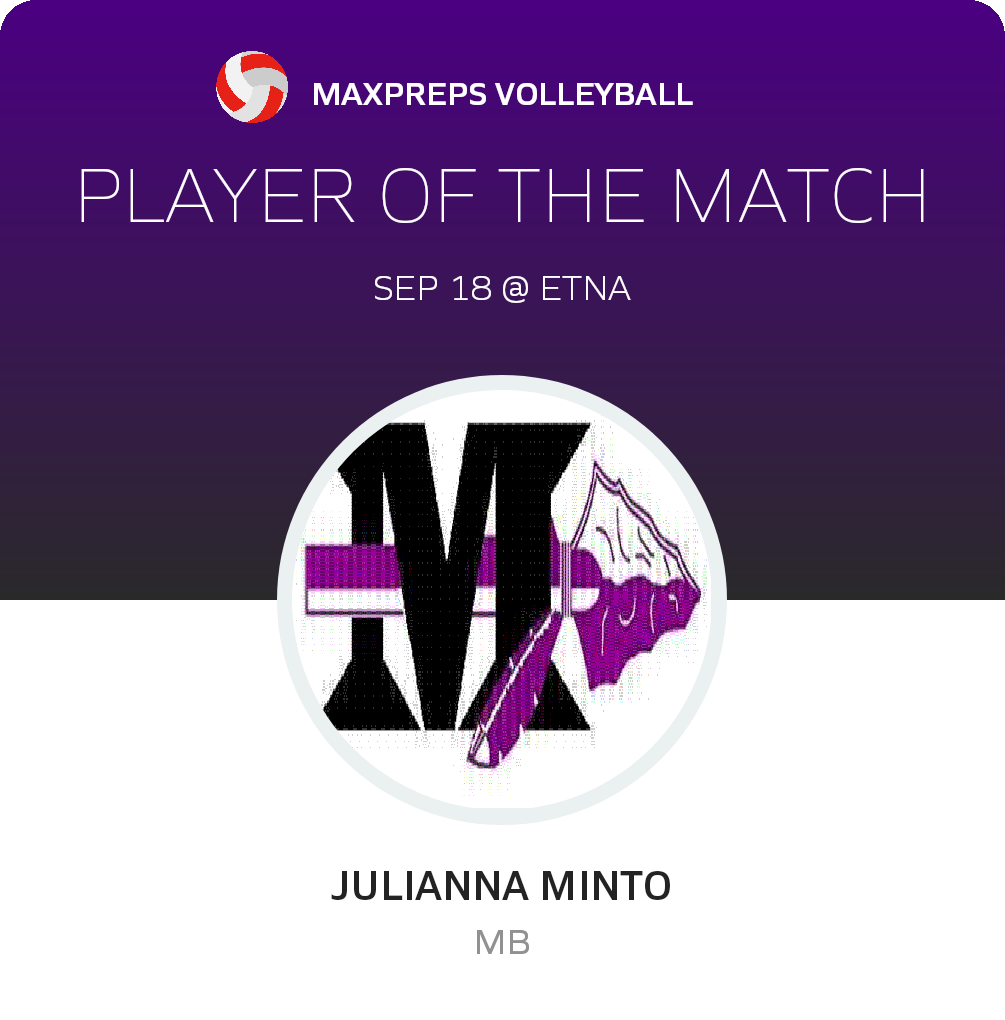 #12 Julianna Minto Player of the Game badge
