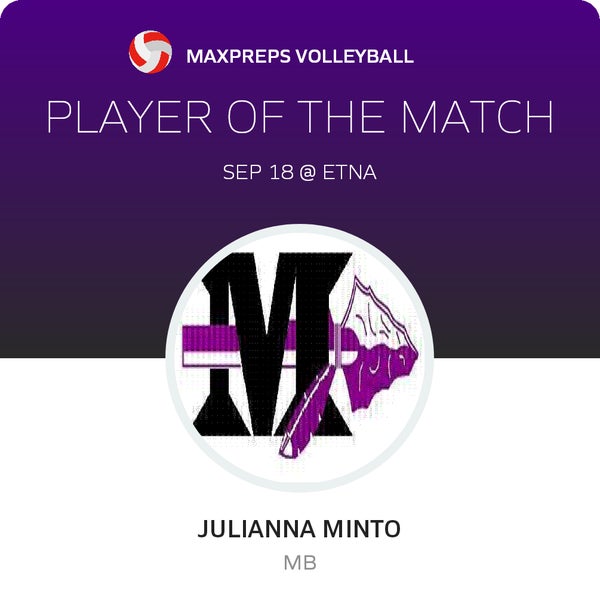 #12 Julianna Minto Player of the Game badge