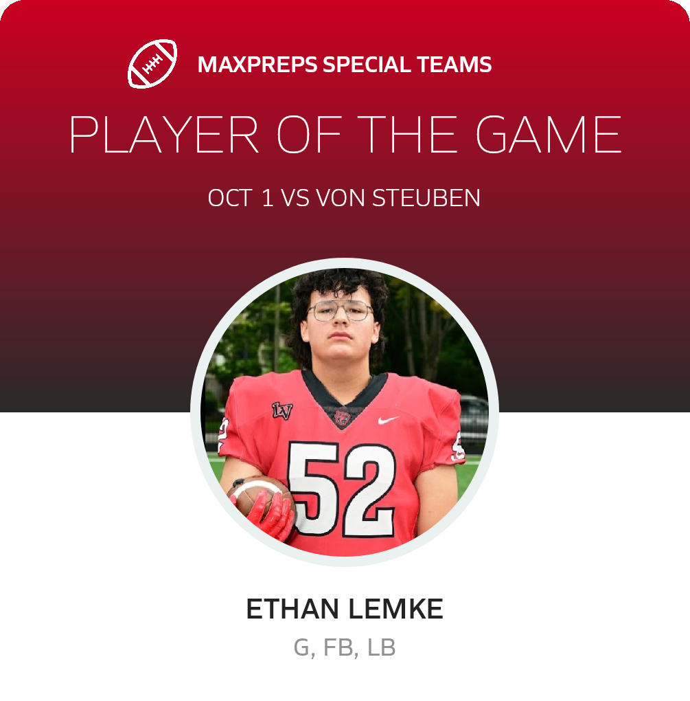 Players of the Game