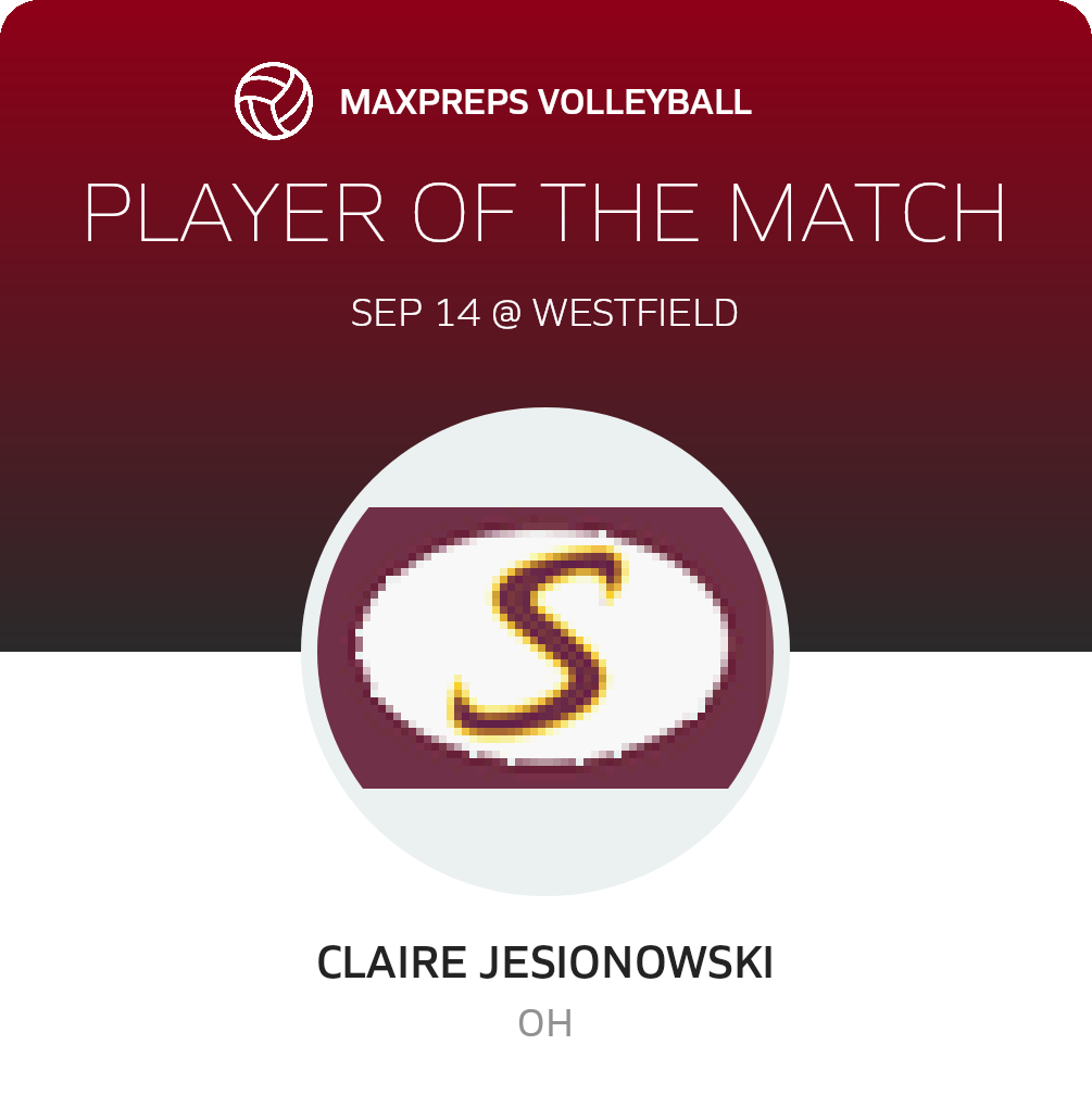 Player of the Match