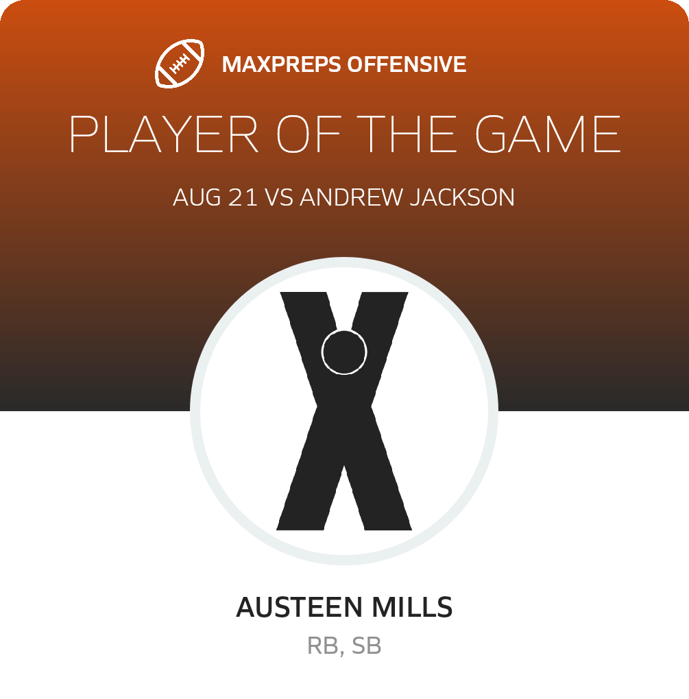 Players of the Game