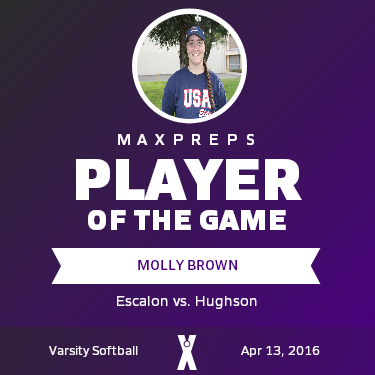 #18 Molly Brown Player of the Game badge