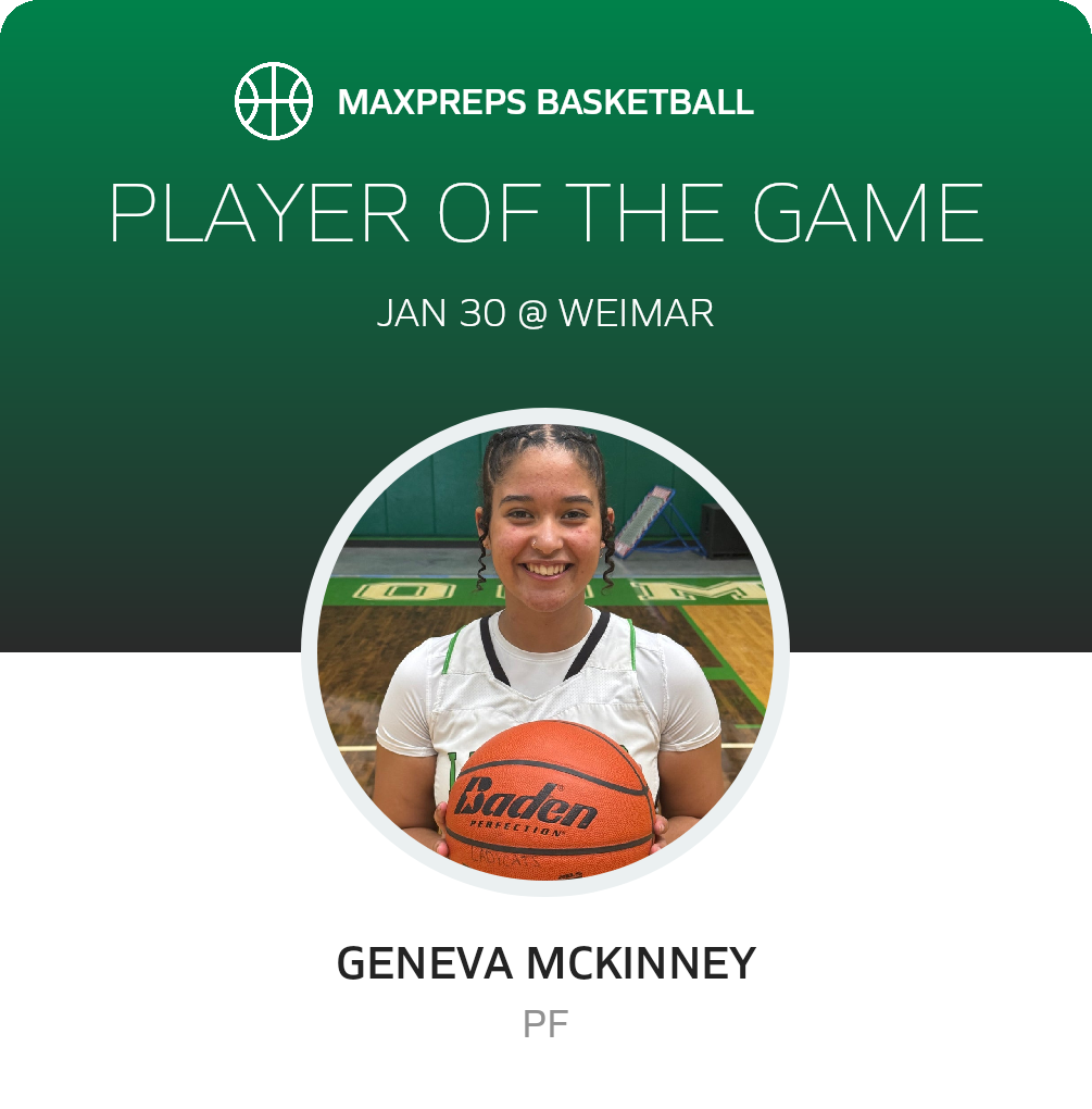 Player of the Game