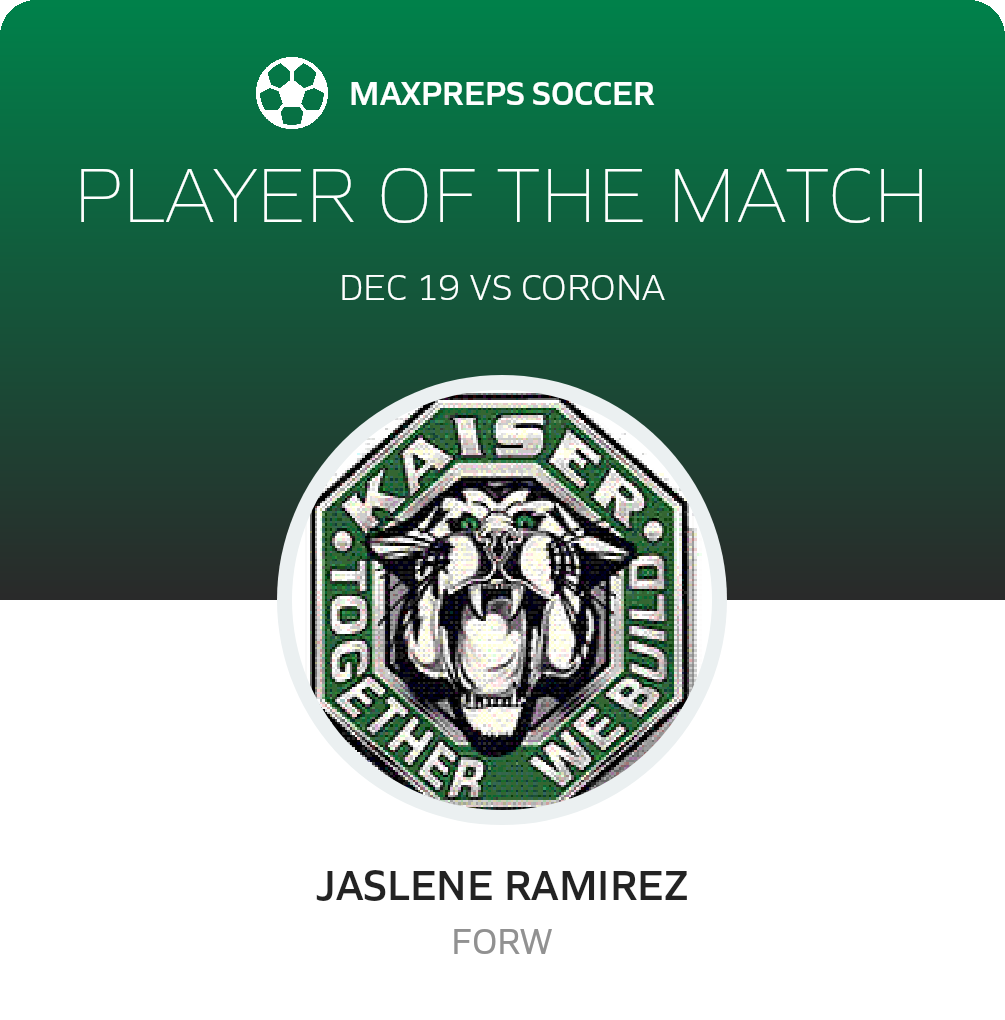Player of the Match