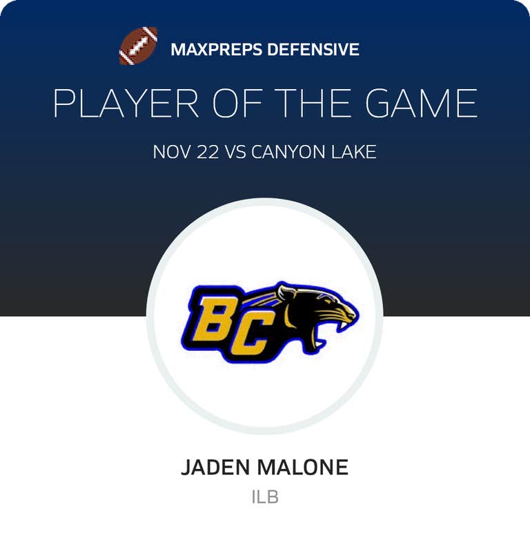 Player of the Game