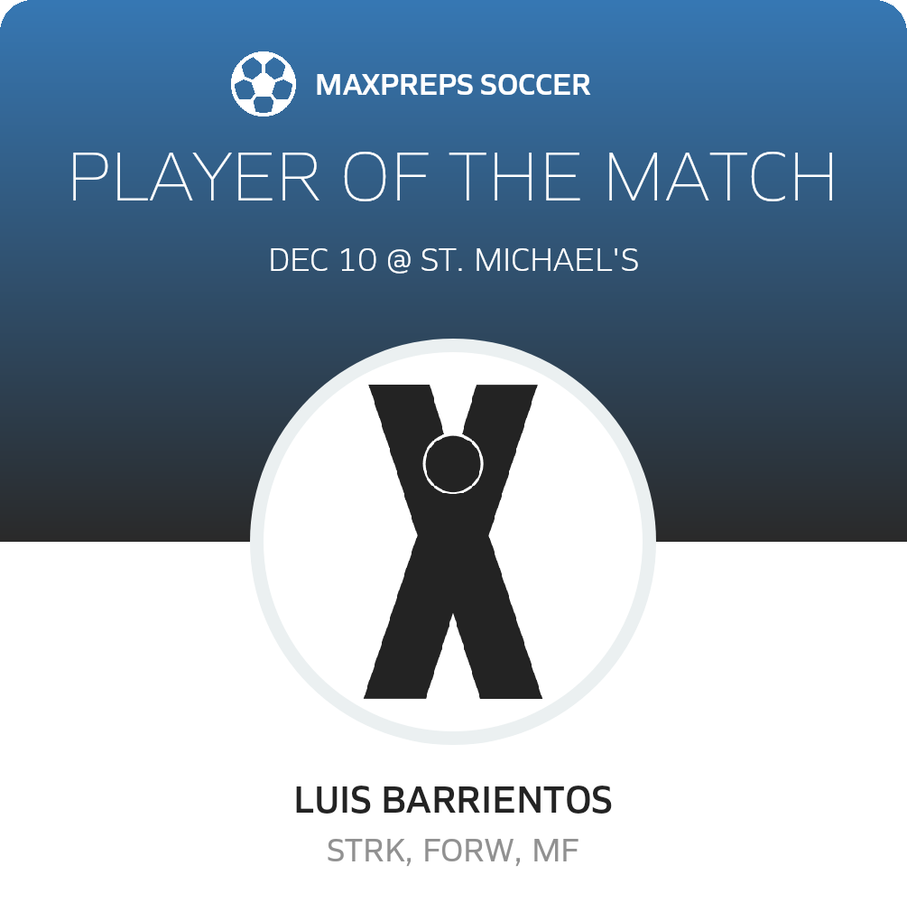 Player of the Match
