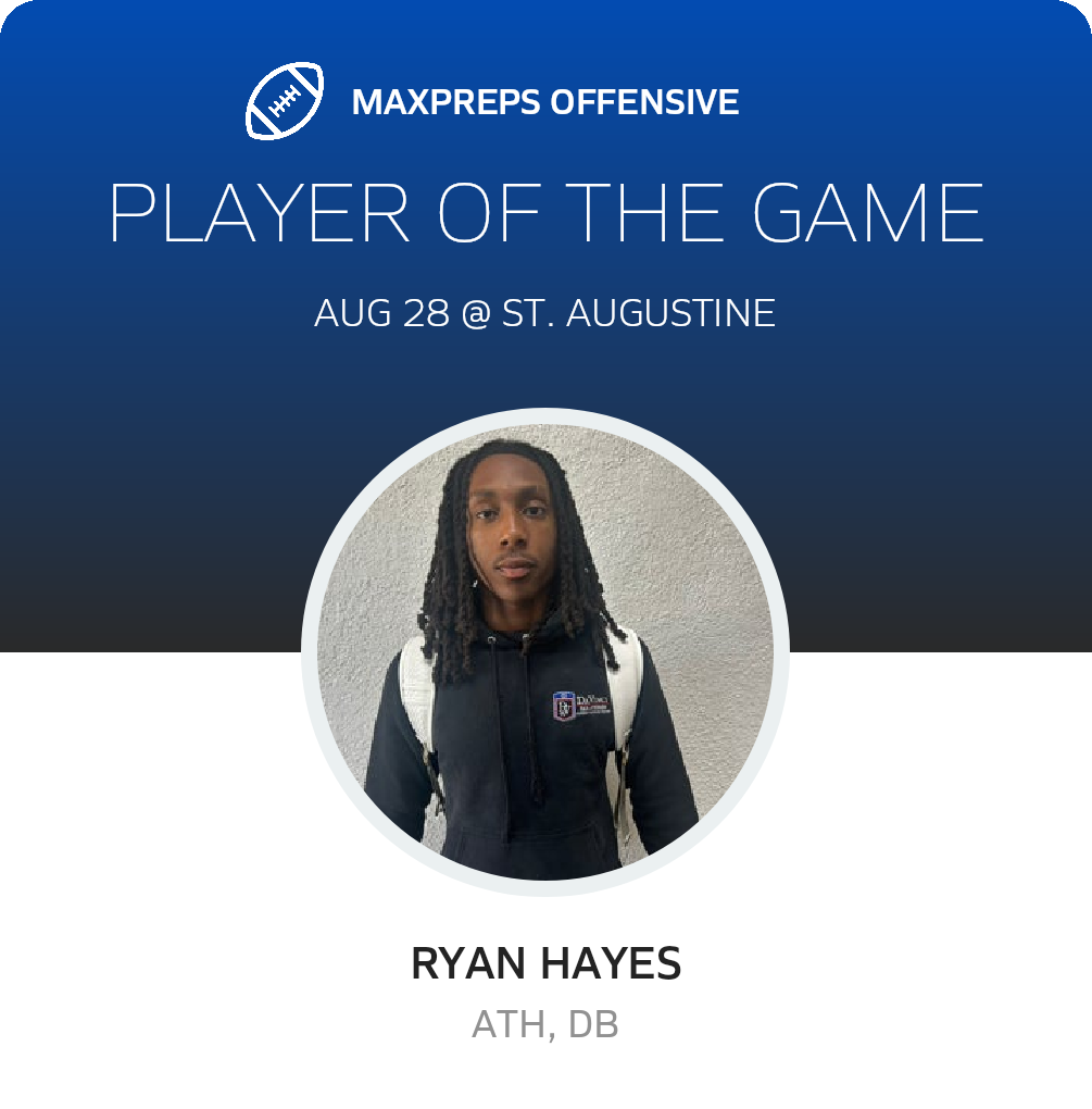 Players of the Game
