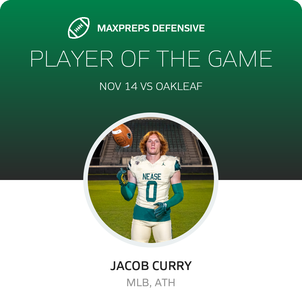 Player of the Game