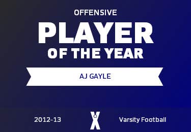 Player of the Year