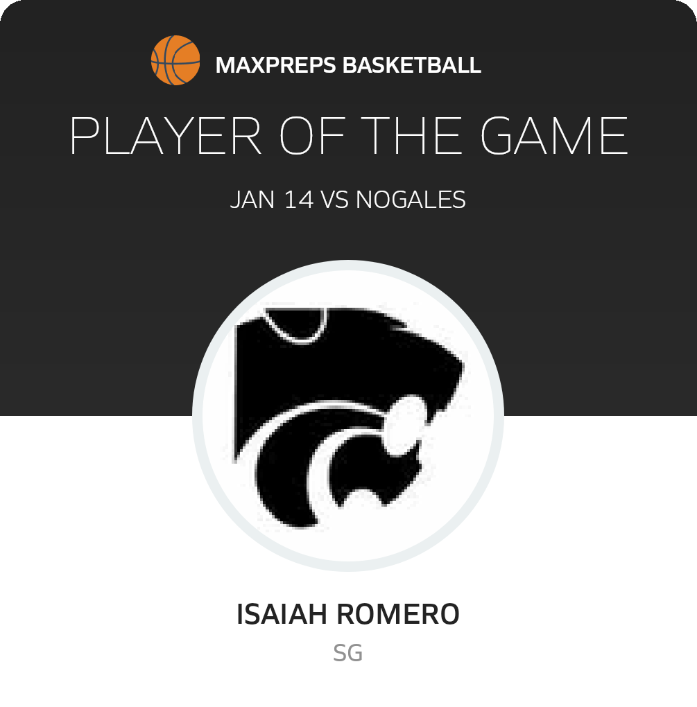 #13 Isaiah Romero Player of the Game badge