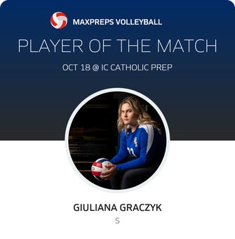 Player of the Match