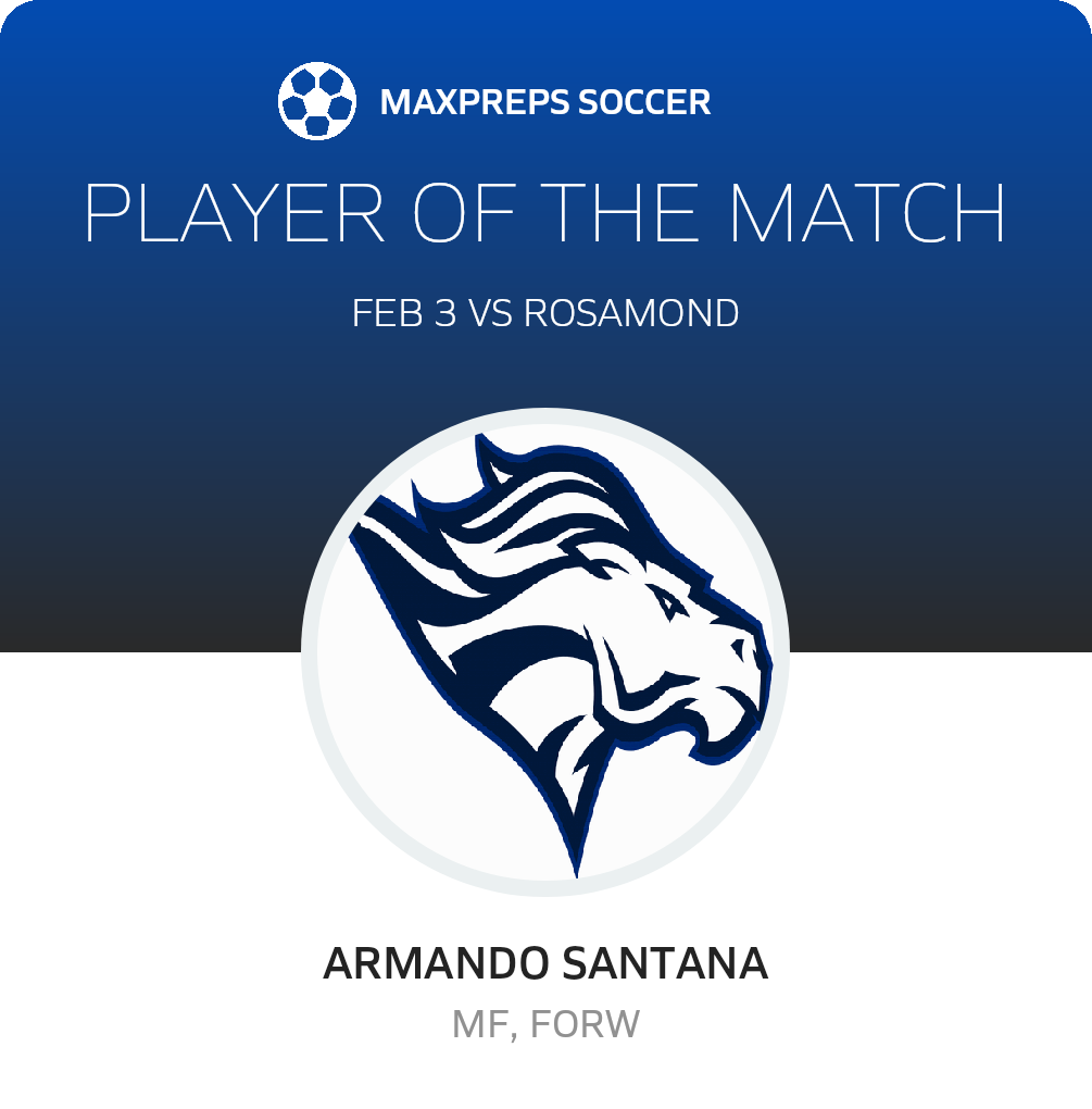 Player of the Match