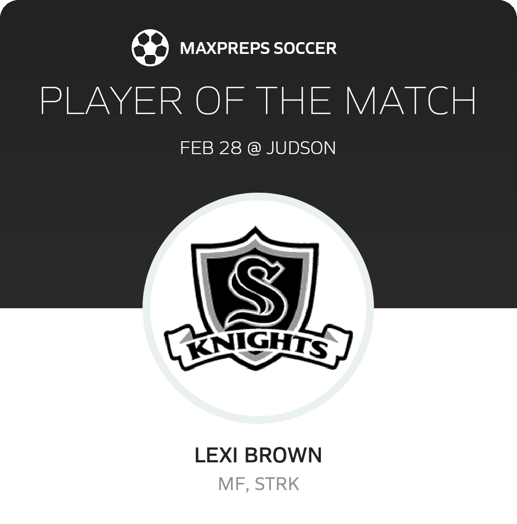 Player of the Match